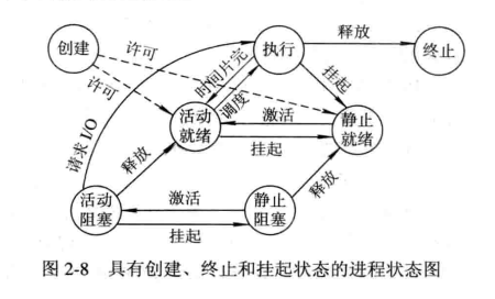 RUNOOB 图标