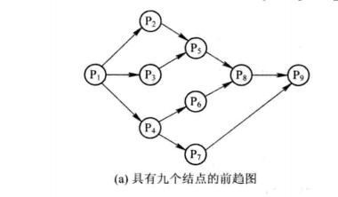 RUNOOB 图标