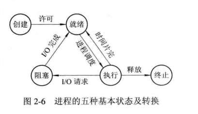 RUNOOB 图标