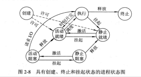 RUNOOB 图标