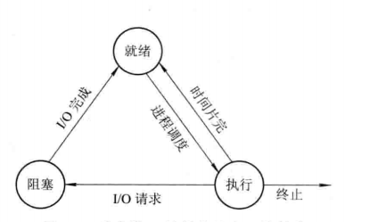 RUNOOB 图标